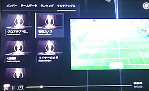 ロシアワールドカップ|NHK|マルチアングル