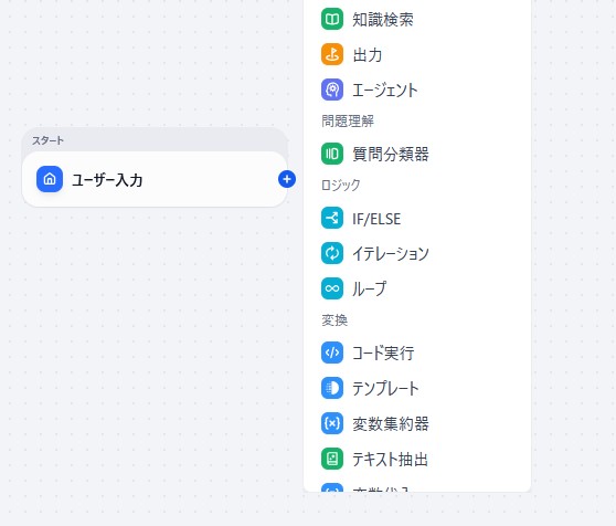 Difyユーザー入力